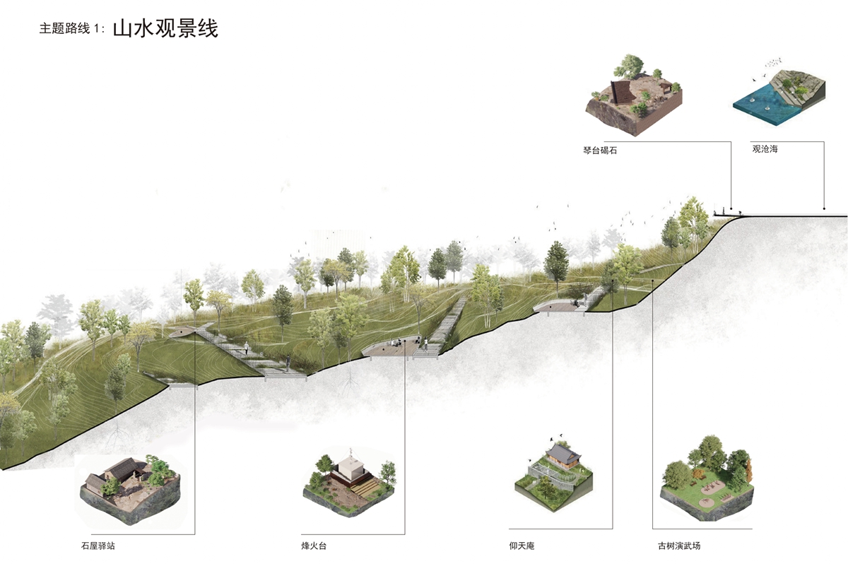 Sanmen Mountain Path 